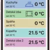 8 - Kanálový termostat heatHub